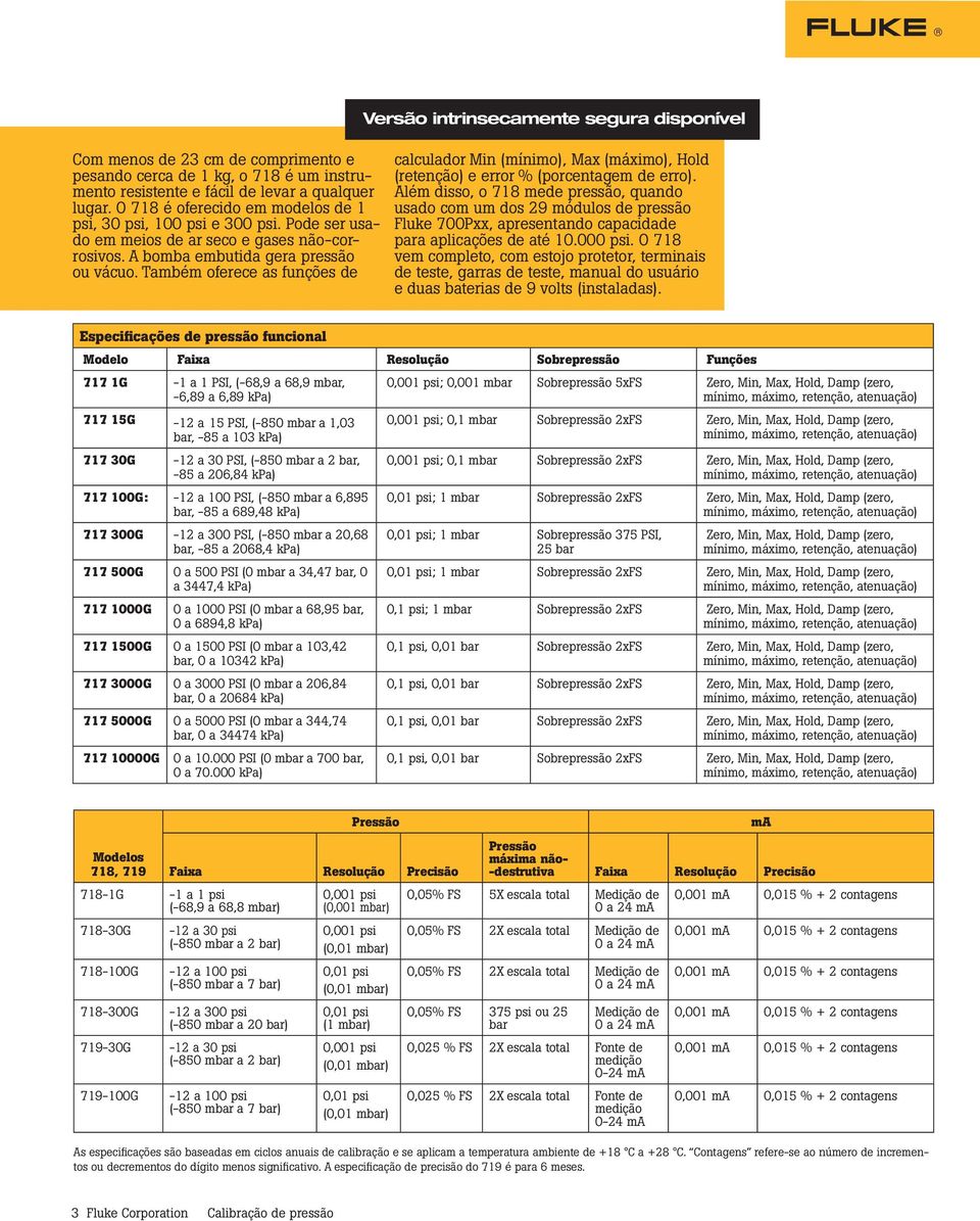 Também oferece as funções de calculador Min (mínimo), Max (máximo), Hold (retenção) e error % (porcentagem de erro).