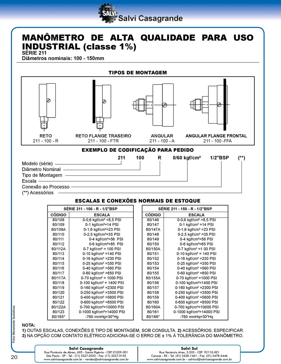 PSI 80/109 0-1 kgf/cm²=14 PSI 80/109A 0-1,6 kgf/cm²=23 PSI 80/110 0-2,5 kgf/cm²=35 PSI 80/111 0-4 kgf/cm²=56 PSI 80/112 0-6 kgf/cm²=85 PSI 80/112A 0-7 kgf/cm² = 100 PSI 80/113 0-10 kgf/cm² =140 PSI