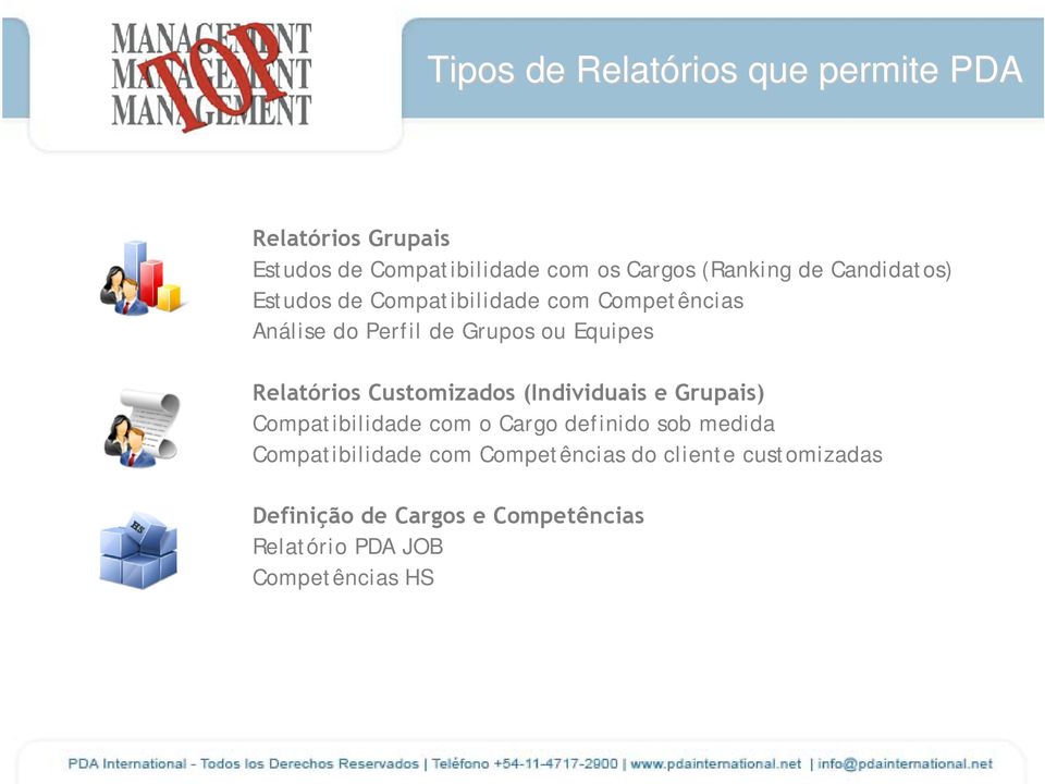 Relatórios Customizados (Individuais e Grupais) Compatibilidade com o Cargo definido sob medida