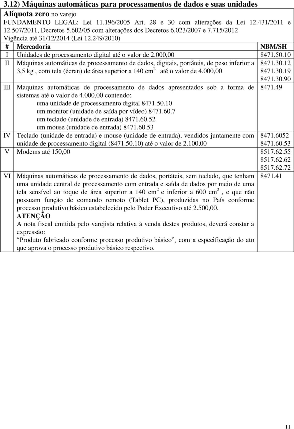 50.10 II Máquinas automáticas de processamento de dados, digitais, portáteis, de peso inferior a 8471.30.