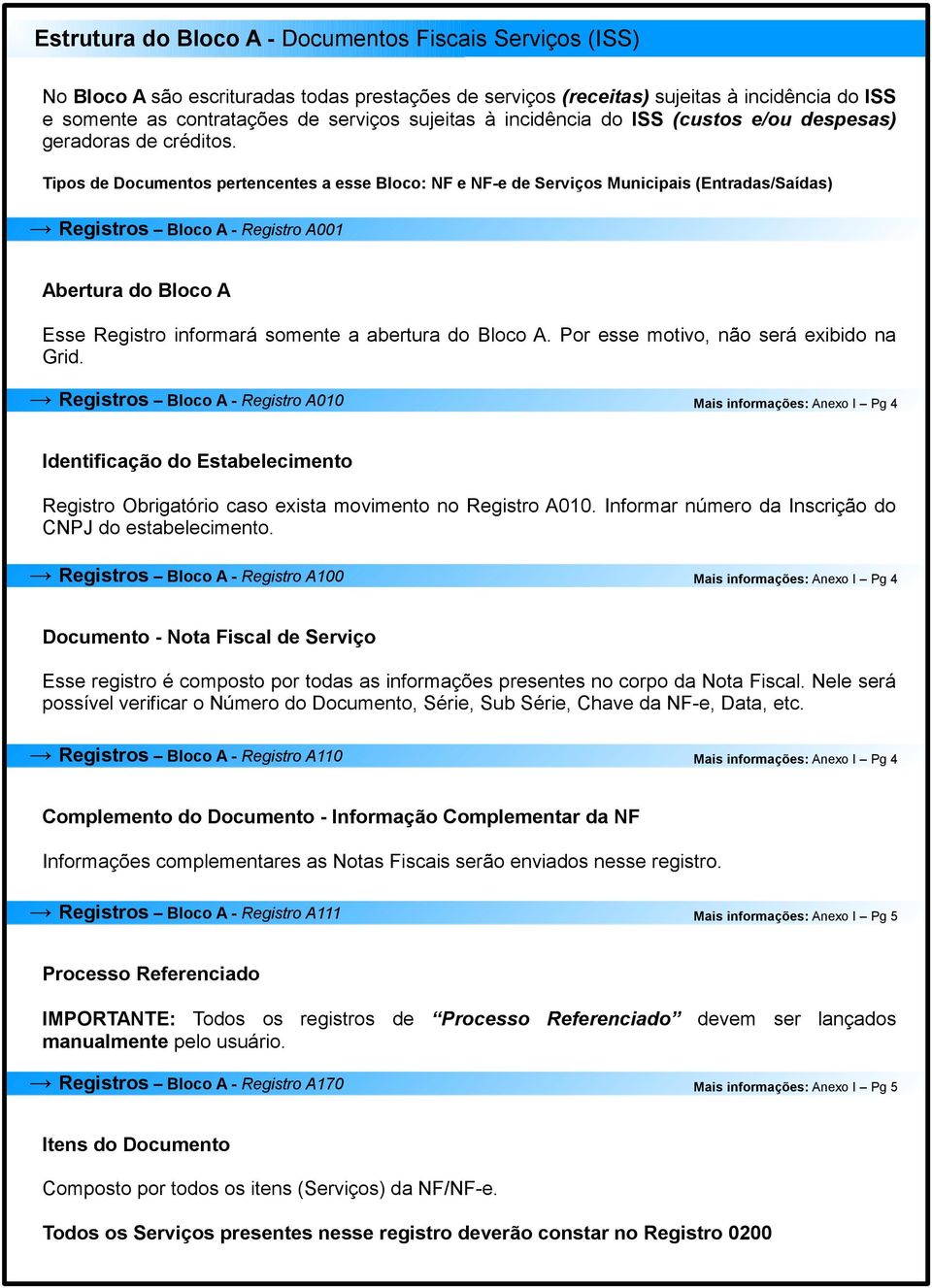 Tipos de Documentos pertencentes a esse Bloco: NF e NF-e de Serviços Municipais (Entradas/Saídas) Registros Bloco A - Registro A001 Abertura do Bloco A Esse Registro informará somente a abertura do