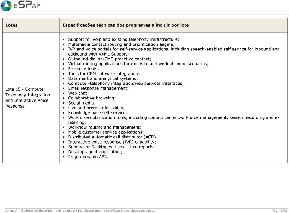 multisite and work at home scenarios; Presence tools; Tools for CRM software integration; Data mart and analytical systems; Computer-telephony integration/web services interfaces; Email response