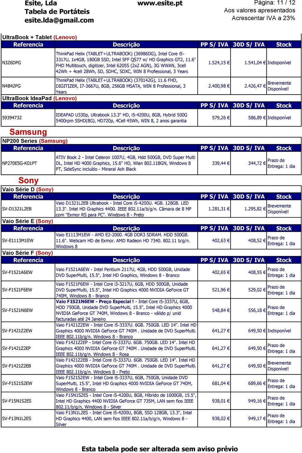 541,04 Indisponível N4B42PG ThinkPad Helix (TABLET+ULTRABOOK) (370142G), 11.6 FHD, DIGITIZER, I7-3667U, 8GB, 256GB MSATA, WIN 8 Professional, 3 Years 2.400,98 2.