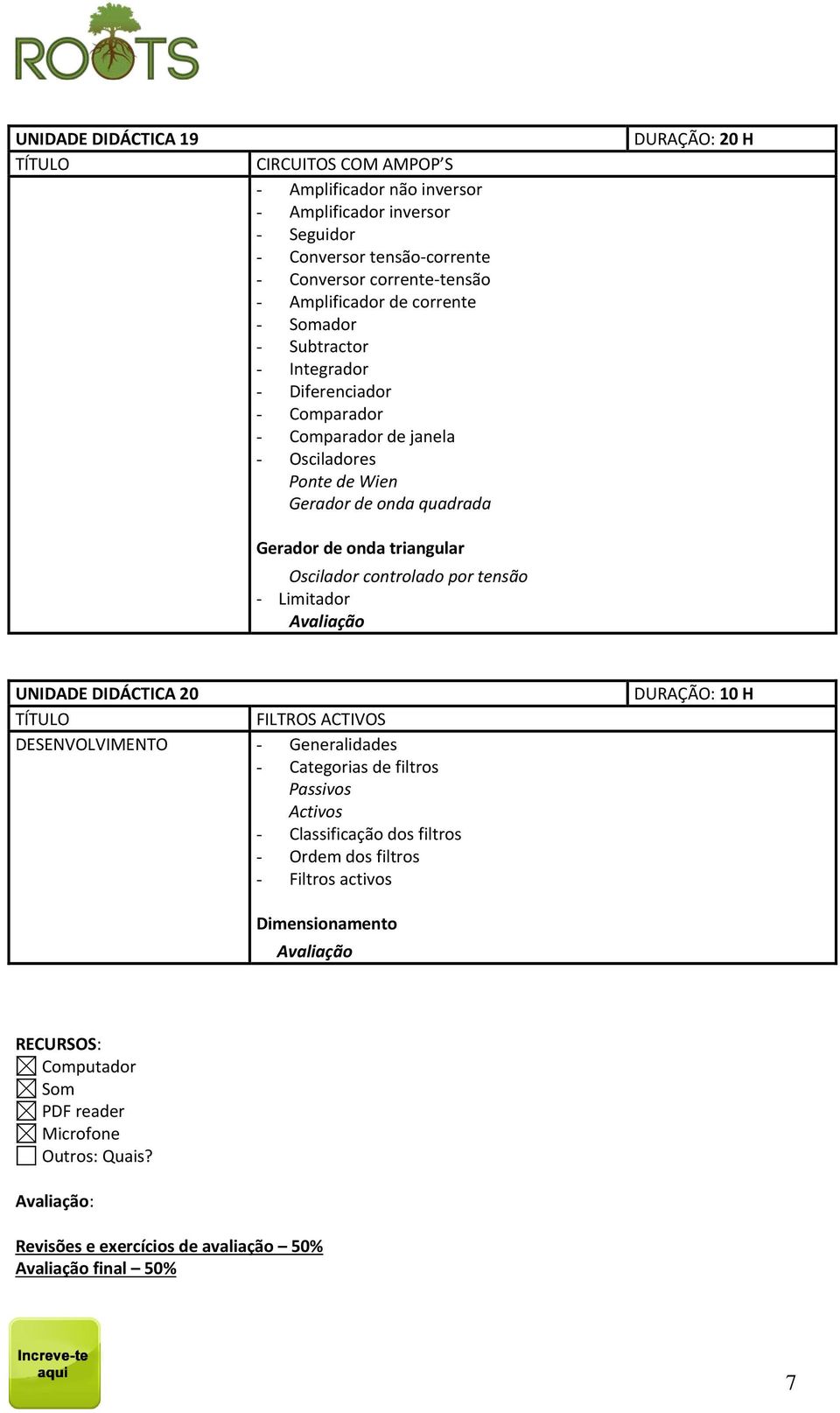 Oscilador controlado por tensão - Limitador DURAÇÃO: 20 H UNIDADE DIDÁCTICA 20 FILTROS ACTIVOS DESENVOLVIMENTO - Generalidades - Categorias de filtros Passivos Activos - Classificação