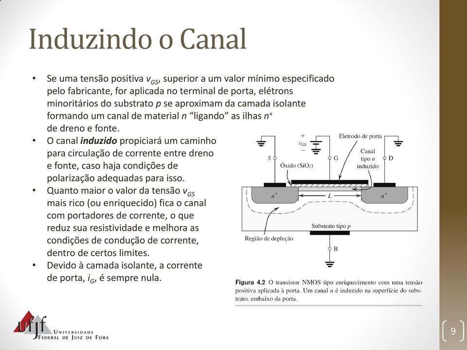 O canal induzido propiciará um caminho para circulação de corrente entre dreno e fonte, caso haja condições de polarização adequadas para isso.