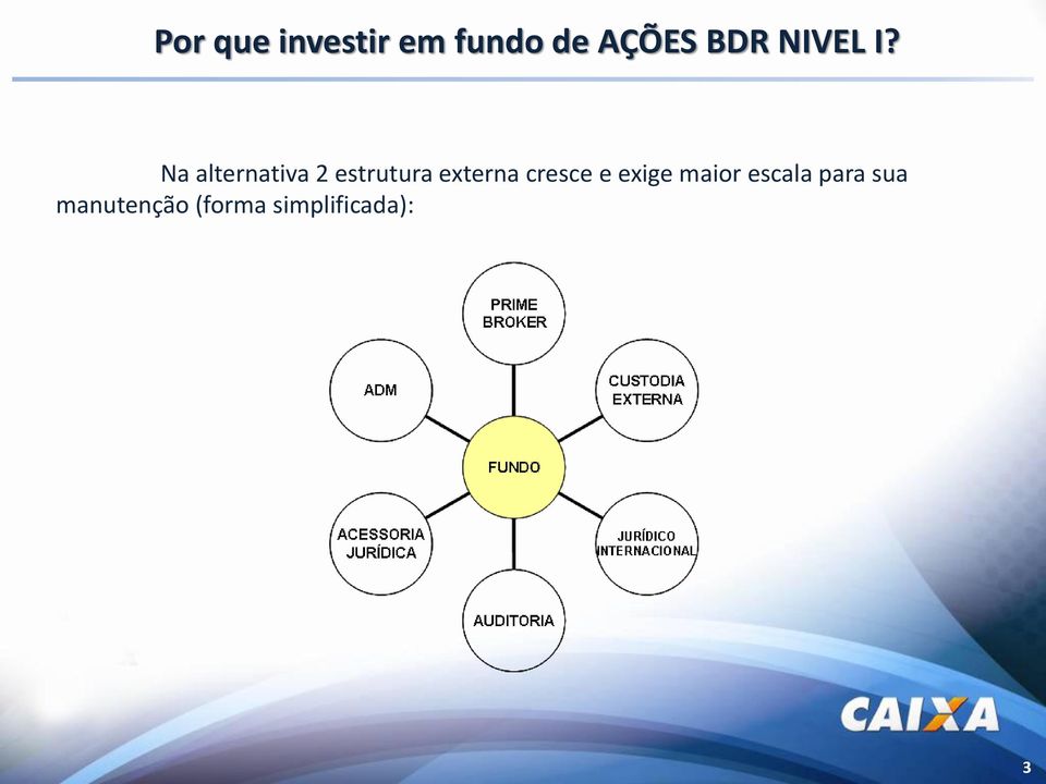 Na alternativa 2 estrutura externa