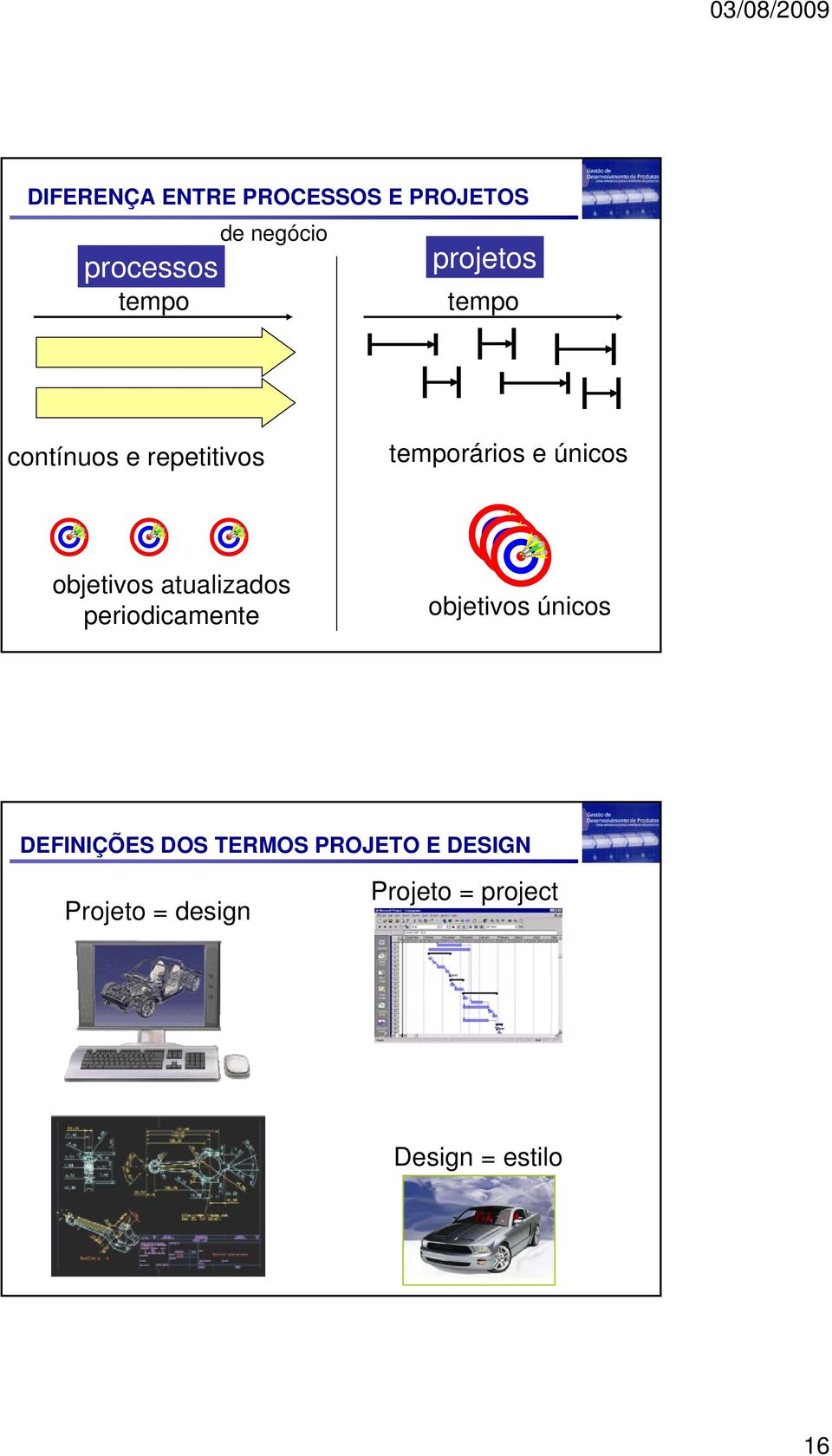 objetivos atualizados periodicamente objetivos únicos DEFINIÇÕES