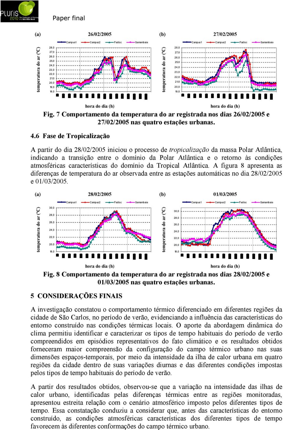 atmosféricas características do domínio da Tropical Atlântica. A figura 8 apresenta as diferenças de temperatura do ar observada entre as estações automáticas no dia 28/02/2005 e 01/03/2005.