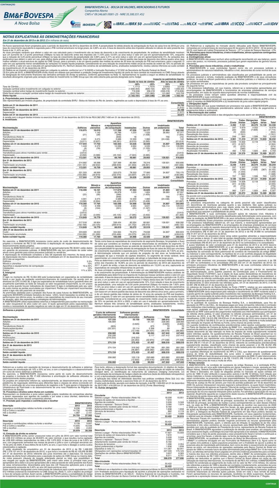 A taxa de desconto antes dos impostos utilizada no cálculo do valor presente dos fluxos é de 13% ao ano.