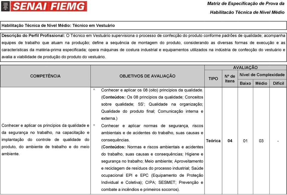 equipamentos utilizados na indústria de confecção do vestuário e avalia a viabilidade de produção do produto do vestuário.