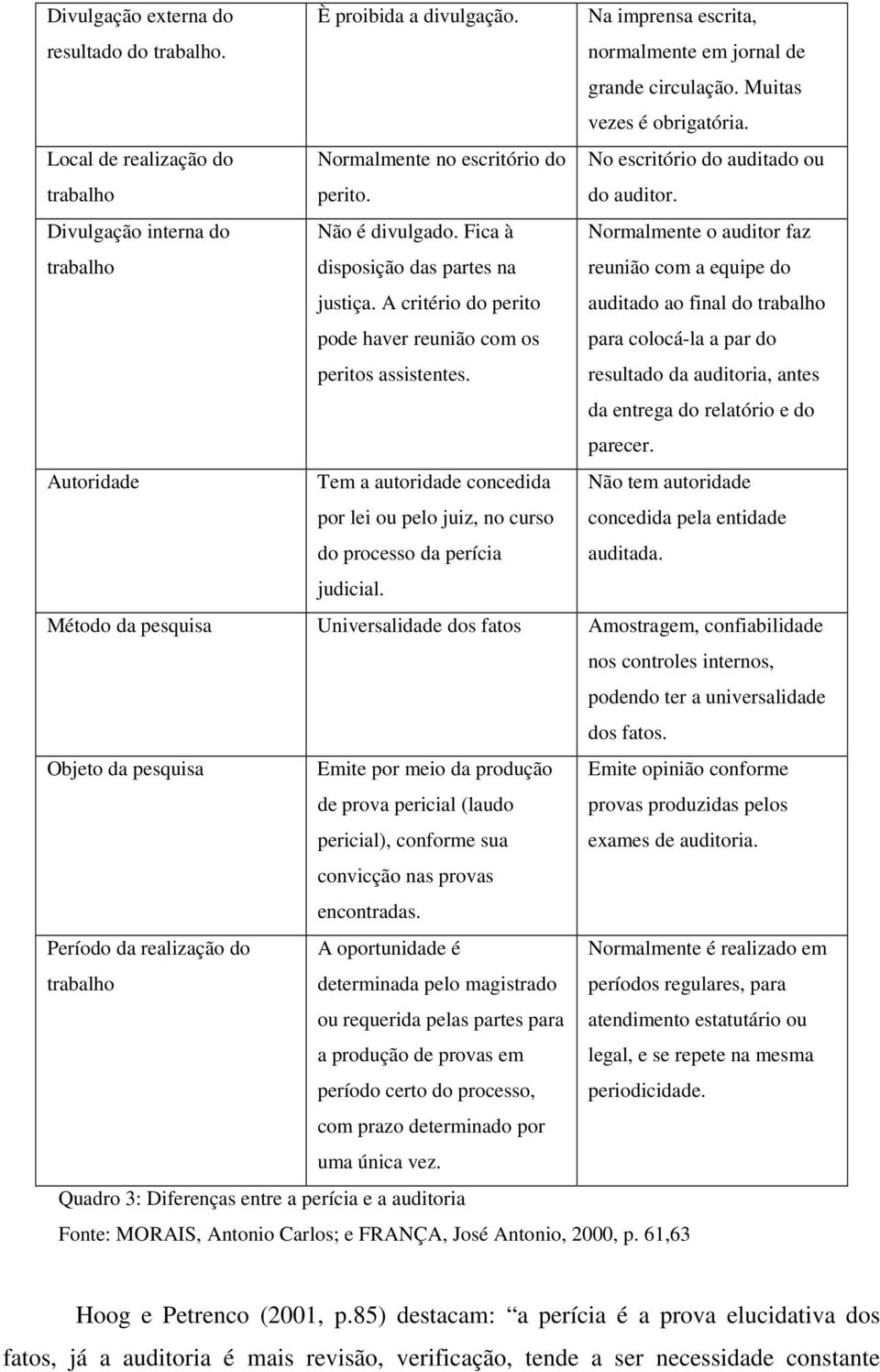 A critério do perito pode haver reunião com os peritos assistentes.