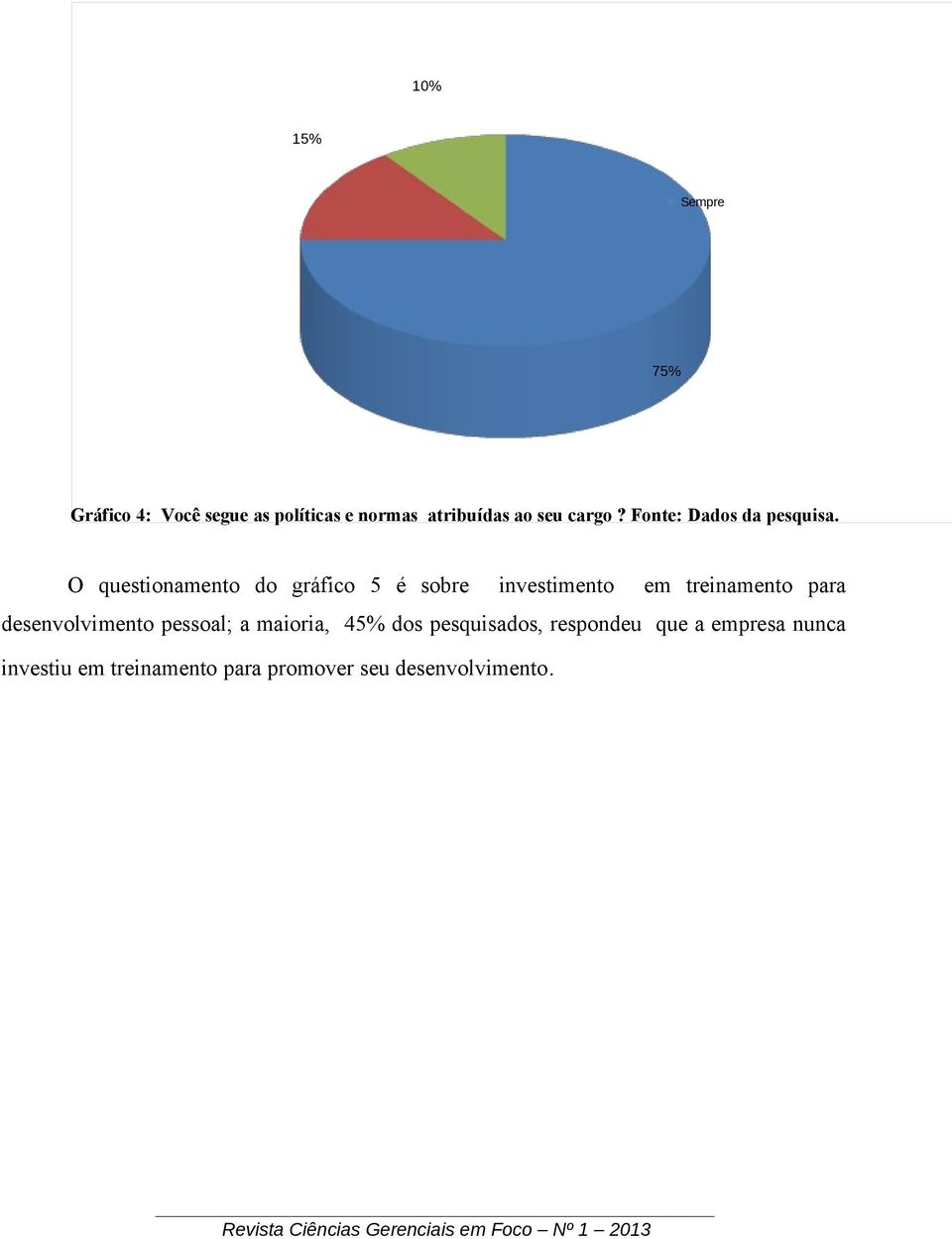 O questionamento do gráfico 5 é sobre investimento em treinamento para