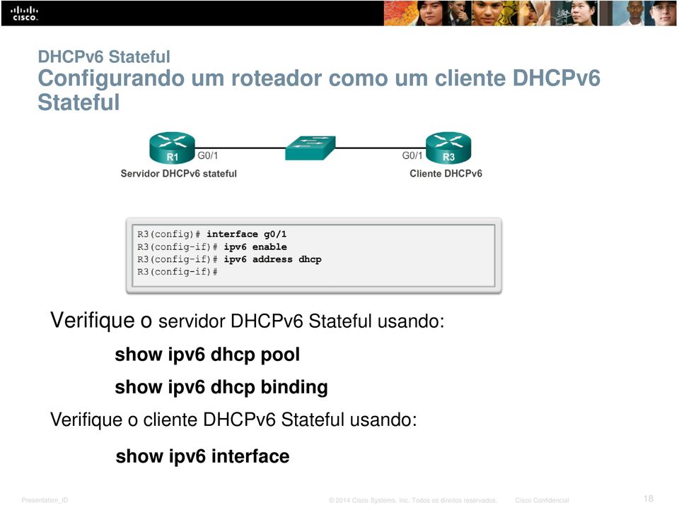 show ipv6 dhcp pool show ipv6 dhcp binding Verifique o