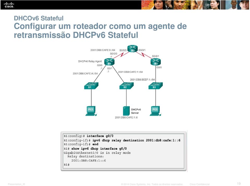 de retransmissão DHCPv6