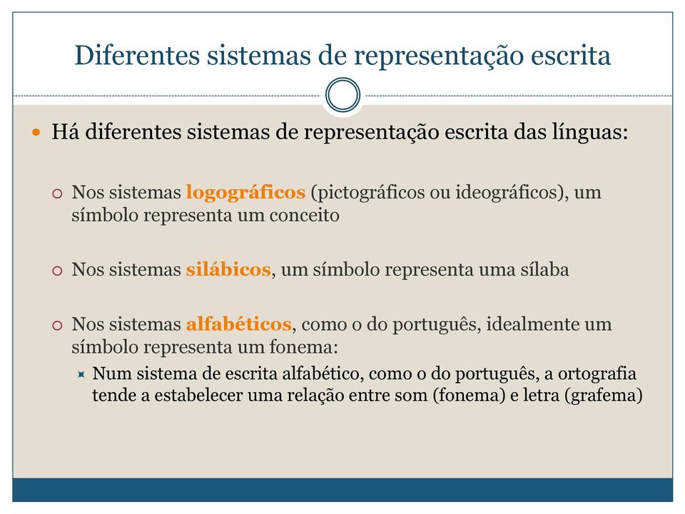 representa uma sílaba Nos sistemas alfabéticos, como o do português, idealmente um símbolo representa um fonema: Num