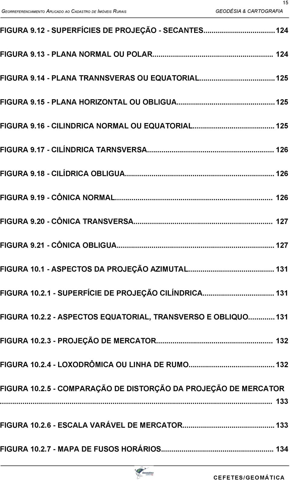 .. 127 FIGURA 9.21 - CÔNICA OBLIGUA... 127 FIGURA 10.1 - ASPECTOS DA PROJEÇÃO AZIMUTAL... 131 FIGURA 10.2.1 - SUPERFÍCIE DE PROJEÇÃO CILÍNDRICA... 131 FIGURA 10.2.2 - ASPECTOS EQUATORIAL, TRANSVERSO E OBLIQUO.