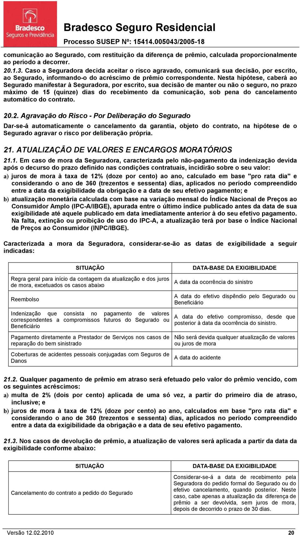 Nesta hipótese, caberá ao Segurado manifestar à Seguradora, por escrito, sua decisão de manter ou não o seguro, no prazo máximo de 15 (quinze) dias do recebimento da comunicação, sob pena do