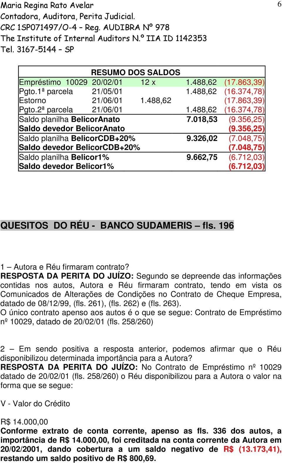 712,03) Saldo devedor Belicor1% (6.712,03) QUESITOS DO RÉU - BANCO SUDAMERIS fls. 196 1 Autora e Réu firmaram contrato?