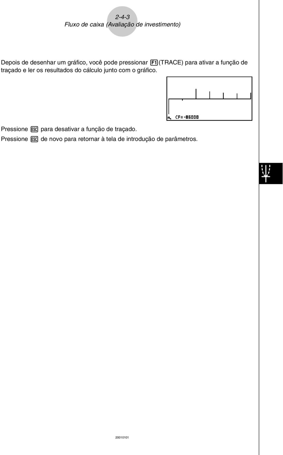 os resultados do cálculo junto com o gráfico.