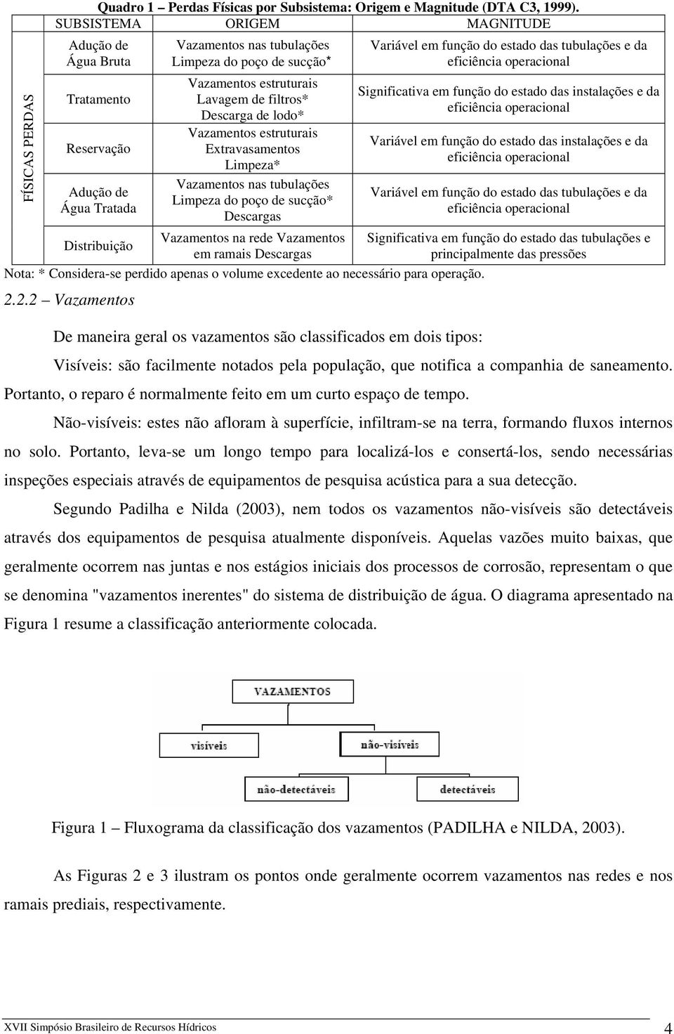 filtros* Descarga de lodo* Vazamentos estruturais Extravasamentos Limpeza* Vazamentos nas tubulações Limpeza do poço de sucção* Descargas Vazamentos na rede Vazamentos em ramais Descargas Nota: *