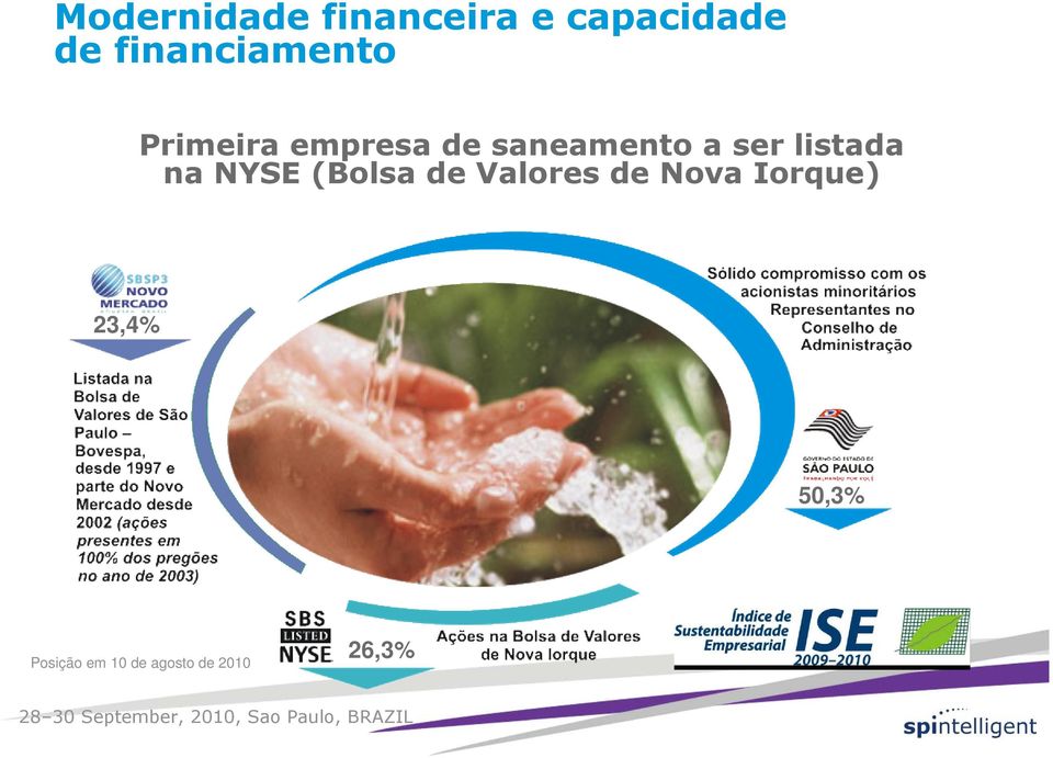 ser listada na NYSE (Bolsa de Valores de Nova