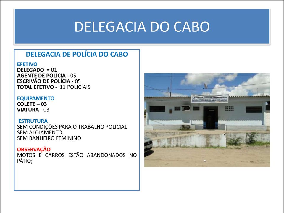 COLETE 03 VIATURA - 03 ESTRUTURA SEM CONDIÇÕES PARA O TRABALHO POLICIAL SEM