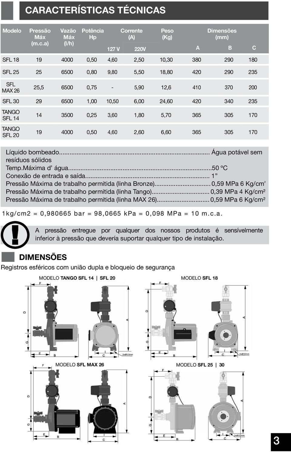 6500 0,75-5,90 12,6 410 370 200 SFL 30 29 6500 1,00 10,50 6,00 24,60 420 340 235 TANGO SFL 14 TANGO SFL 20 14 3500 0,25 3,60 1,80 5,70 365 305 170 19 4000 0,50 4,60 2,60 6,60 365 305 170 Líquido