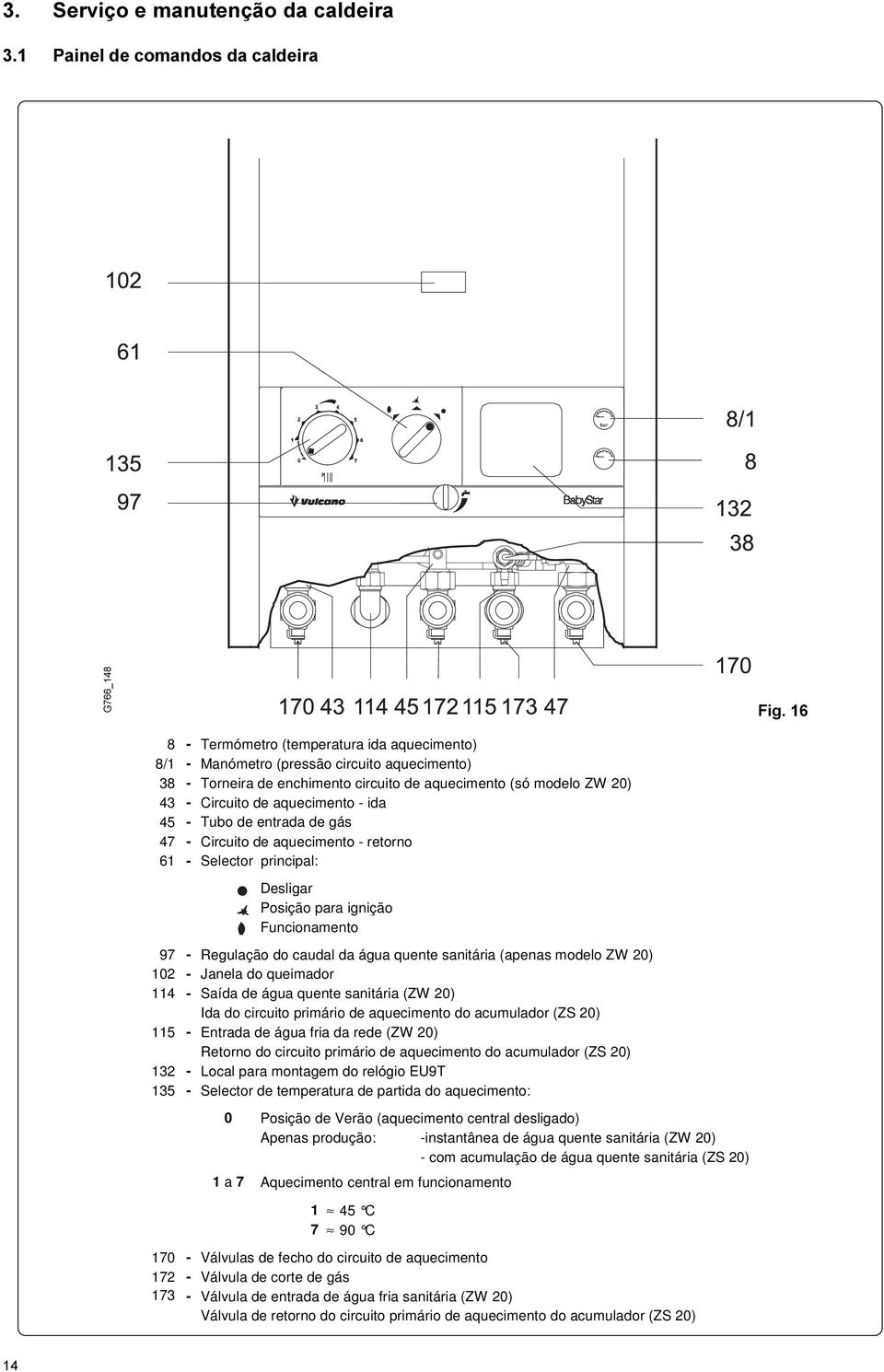 45 - Tubo de entrada de gás 47 - Circuito de aquecimento - retorno 61 - Selector principal: Desligar Posição para ignição Funcionamento 97 - Regulação do caudal da água quente sanitária (apenas
