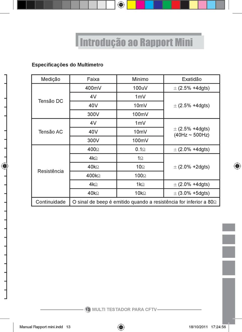 5% +4dgts) (40Hz ~ 500Hz) 400 0.1 (2.0% +4dgts) 4k 1 40k 10 400k 100 (2.0% +2dgts) 4k 1k (2.0% +4dgts) 40k 10k (3.