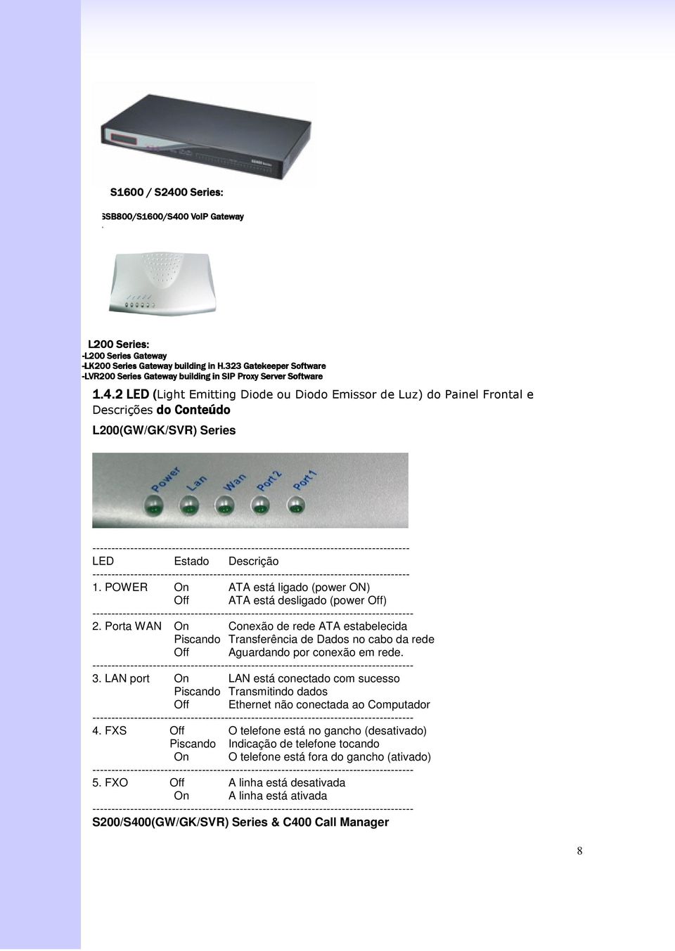 2 LED Descrições do ConteúdoC LED (Light Emitting Diode ou Diodo Emissor de Luz) do Painel Frontal e L200(GW/GK/SVR) Series