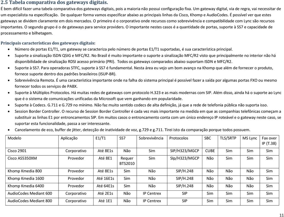 É possível ver que estes gateways se dividem claramente em dois mercados. O primeiro é o corporativo onde recursos como sobrevivência e compatibilidade com Lync são recursos importantes.