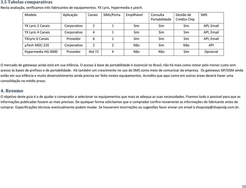 Email YXLyric 6 Canais Provedor 6 1 Sim Sim Sim API, Email µtech MGC-22E Corporativo 2 2 Não Sim Não API Hypermedia HG-4000 Provedor Até 72 4 Não Não Sim Opcional SMS O mercado de gateways ainda está