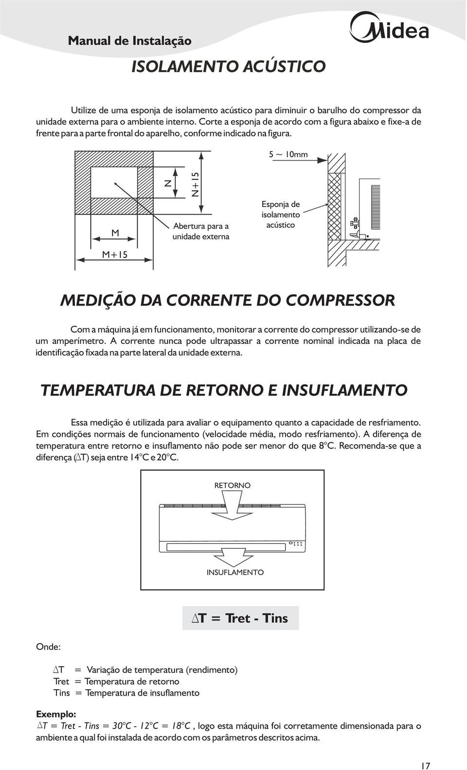 5 ~ 10mm M M+15 N N+15 Abertura para a unidade externa Esponja de isolamento acústico MEDIÇÃO DA CORRENTE DO COMPRESSOR Com a máquina já em funcionamento, monitorar a corrente do compressor