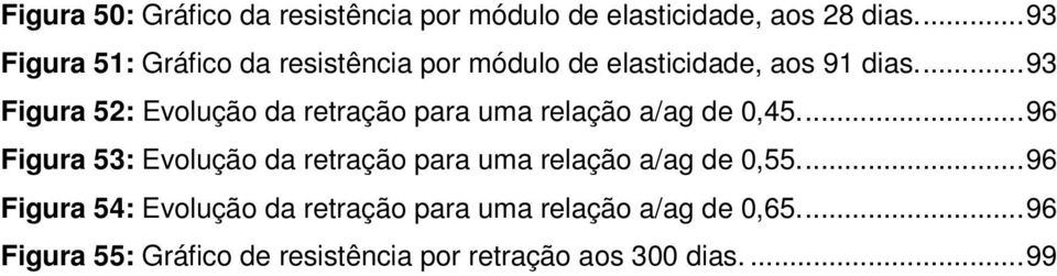 ..93 Figura 52: Evolução da retração para uma relação a/ag de 0,45.