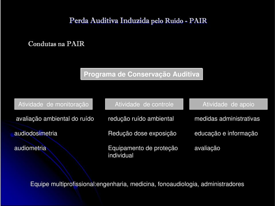 exposição Equipamento de proteção individual Atividade de de apoio medidas administrativas