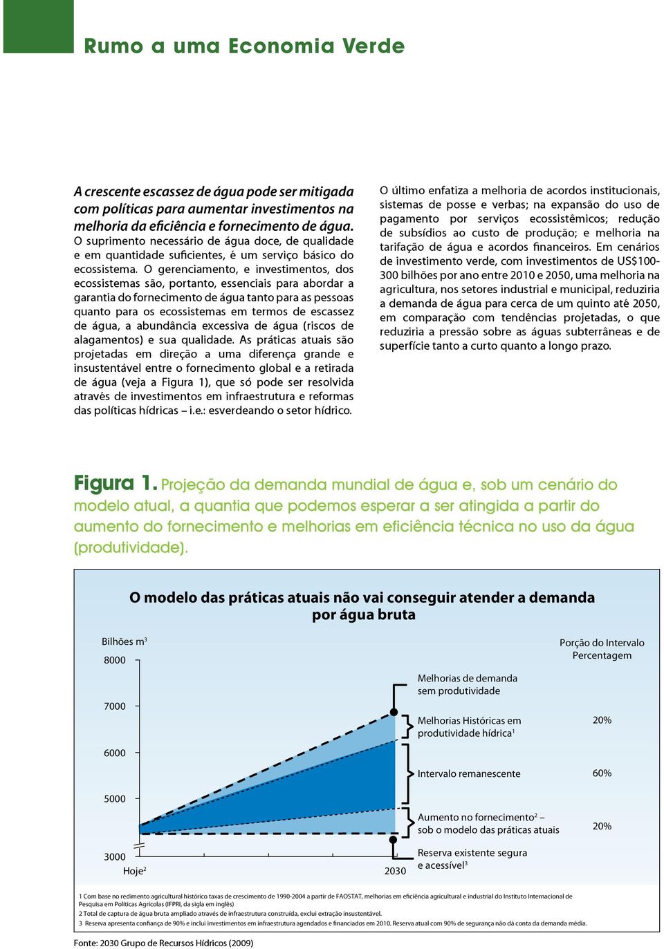 e possivelmente uma redução de GEE; enquanto reduz o desmatamento e o uso de água doce em 55% e 35% respectivamente.