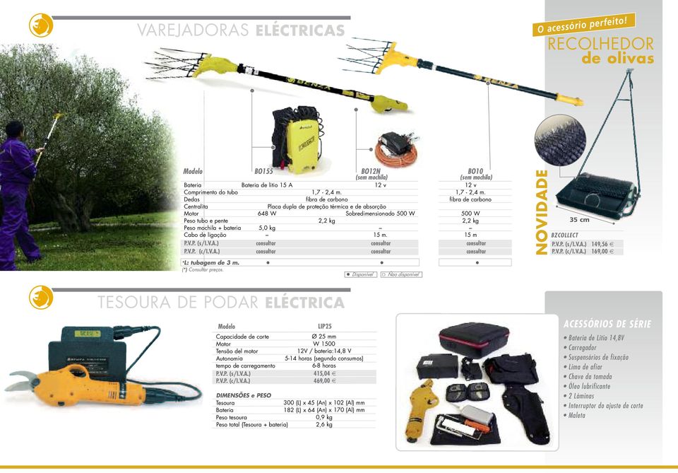 Dedas fibra de carbono fibra de carbono Centralita Placa dupla de proteção térmica e de absorção 648 W Sobredimensionado 500 W 500 W tubo e pente 2,2 kg 2,2 kg 35 cm mochila + bateria 5,0 kg Cabo de