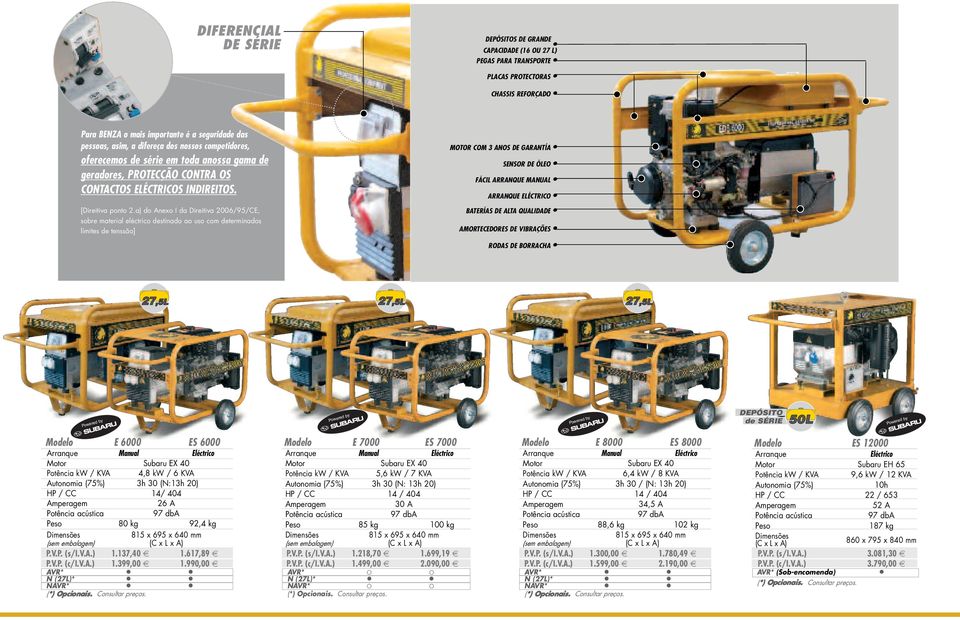 a) do Anexo I da Direitiva 2006/95/CE, sobre material eléctrico destinado ao uso com determinados límites de tenssão] MOTOR COM 3 ANOS DE GARANTÍA SENSOR DE ÓLEO FÁCIL ARRANQUE MANUAL ARRANQUE