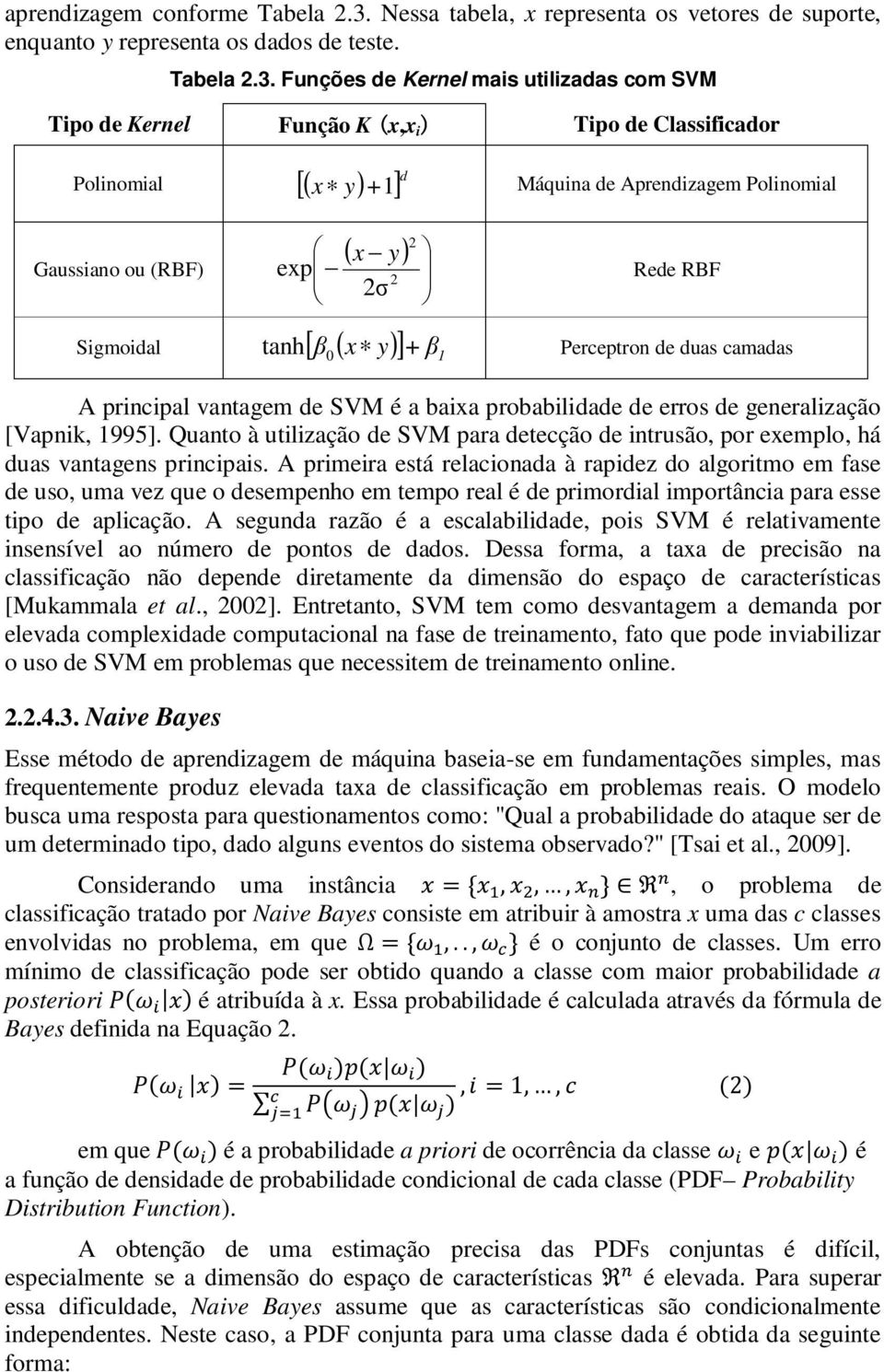 Funções de Kernel mais utilizadas com SVM Tipo de Kernel Função K (x,x i ) Tipo de Classificador Polinomial [( x y) + 1] d Gaussiano ou (RBF) exp Máquina de Aprendizagem Polinomial ( x y) 2 2σ