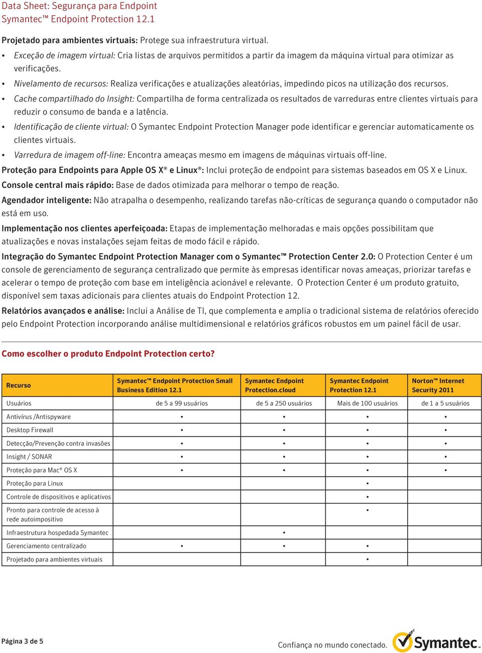 Nivelamento de recursos: Realiza verificações e atualizações aleatórias, impedindo picos na utilização dos recursos.