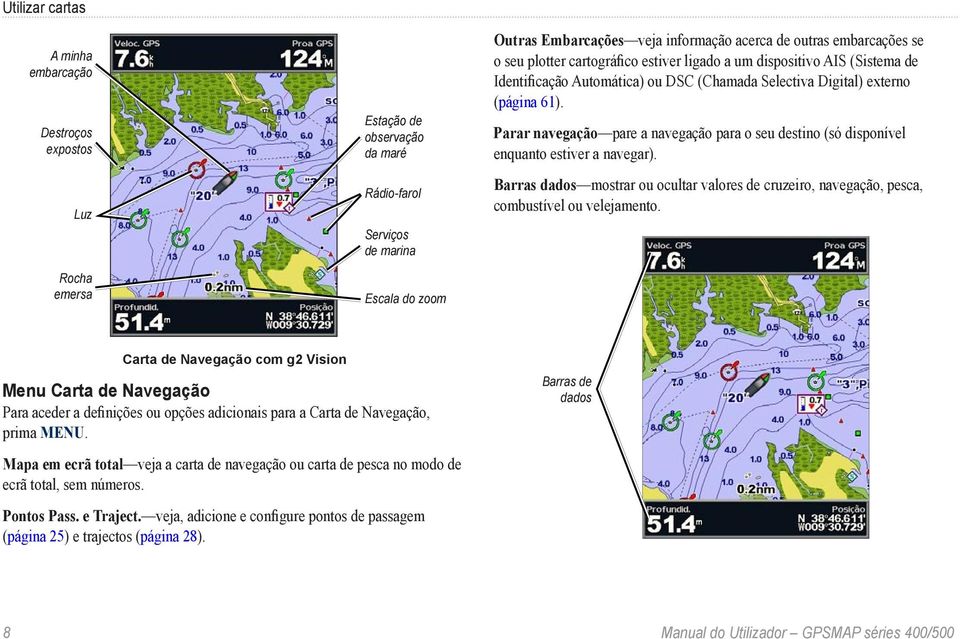 Parar navegação pare a navegação para o seu destino (só disponível enquanto estiver a navegar). Barras dados mostrar ou ocultar valores de cruzeiro, navegação, pesca, combustível ou velejamento.