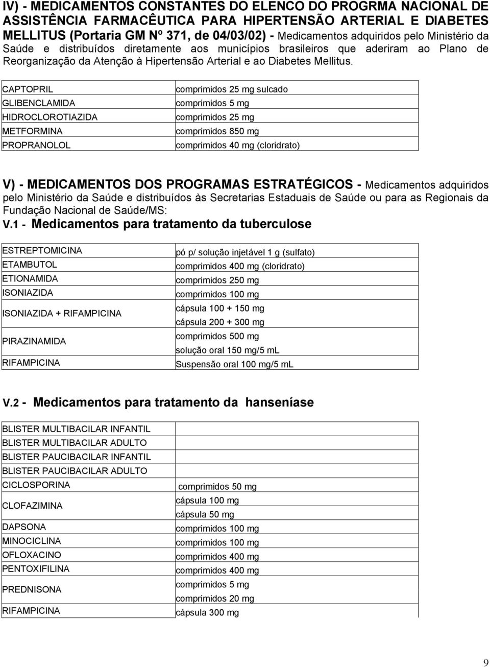 CAPTOPRIL GLIBENCLAMIDA HIDROCLOROTIAZIDA METFORMINA PROPRANOLOL comprimidos 25 mg sulcado comprimidos 5 mg comprimidos 25 mg comprimidos 850 mg comprimidos 40 mg (cloridrato) V) - MEDICAMENTOS DOS