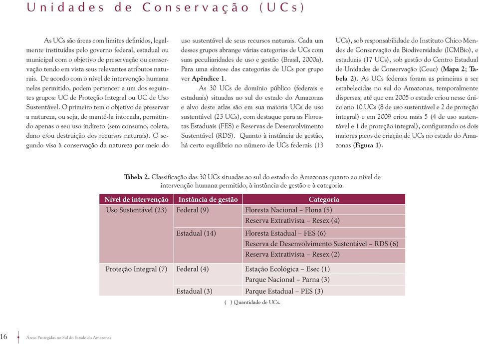 O primeiro tem o objetivo de preservar a natureza, ou seja, de mantê-la intocada, permitindo apenas o seu uso indireto (sem consumo, coleta, dano e/ou destruição dos recursos naturais).