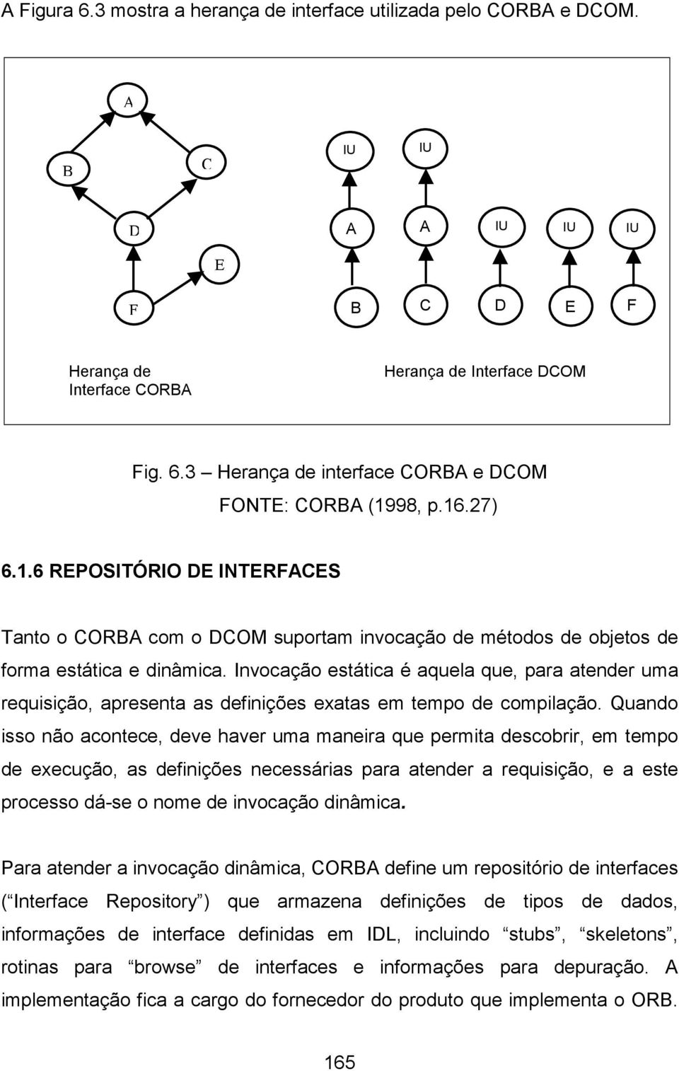 Invocação estática é aquela que, para atender uma requisição, apresenta as definições exatas em tempo de compilação.