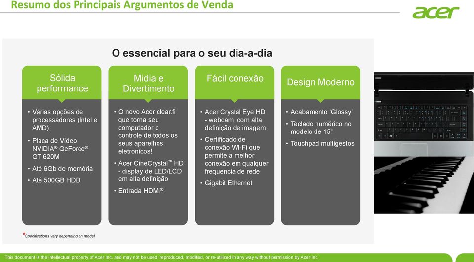 fi que torna seu computador o controle de todos os seus aparelhos eletronicos!