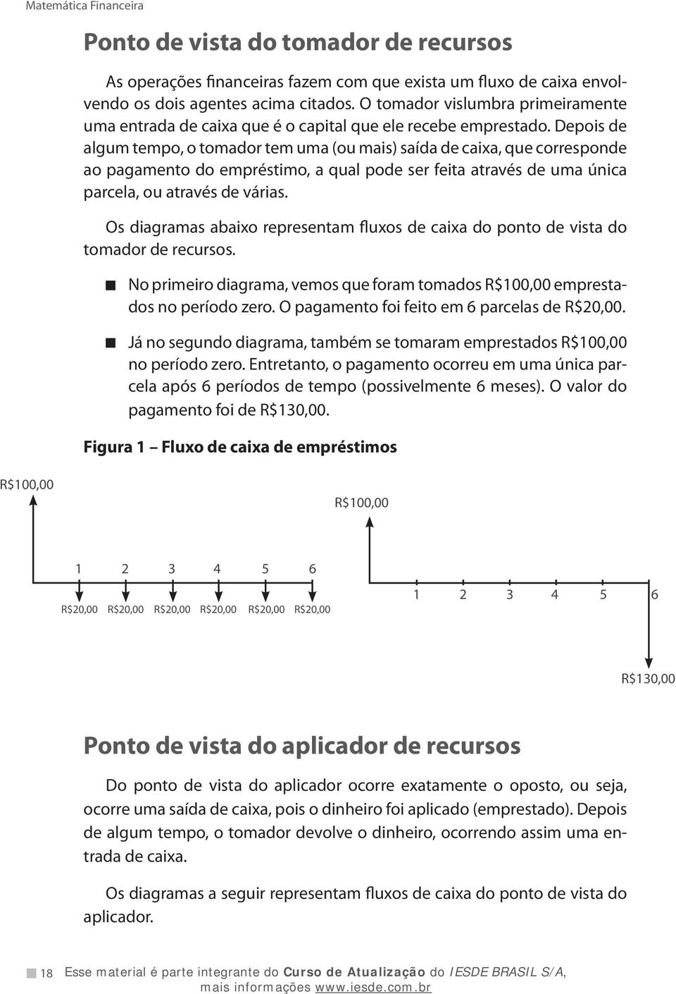 Depois de algum tempo, o tomador tem uma (ou mais) saída de caixa, que corresponde ao pagamento do empréstimo, a qual pode ser feita através de uma única parcela, ou através de várias.