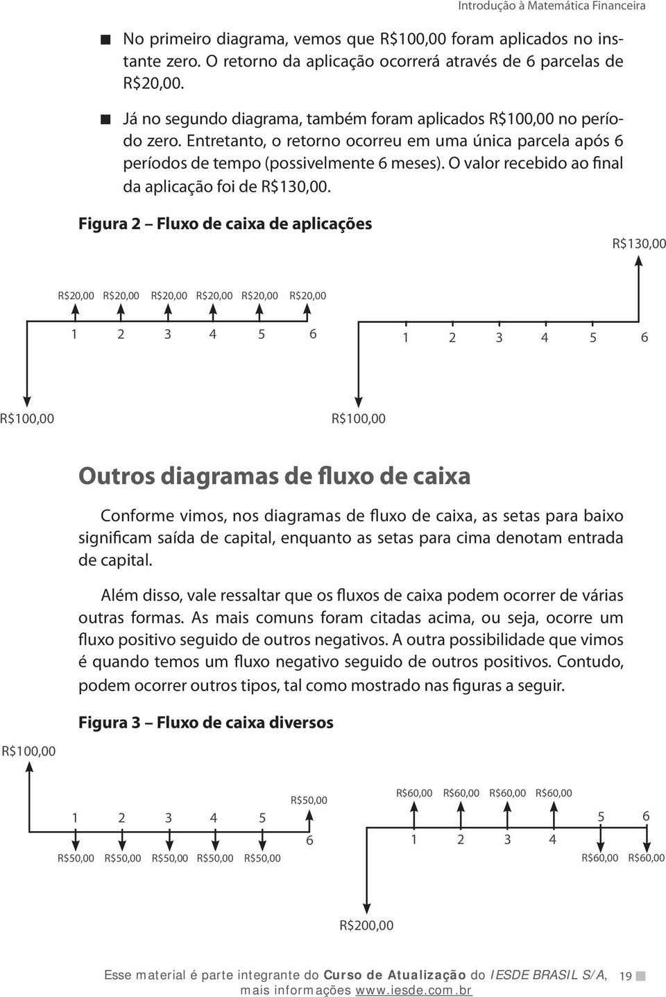 O valor recebido ao final da aplicação foi de R$130,00.