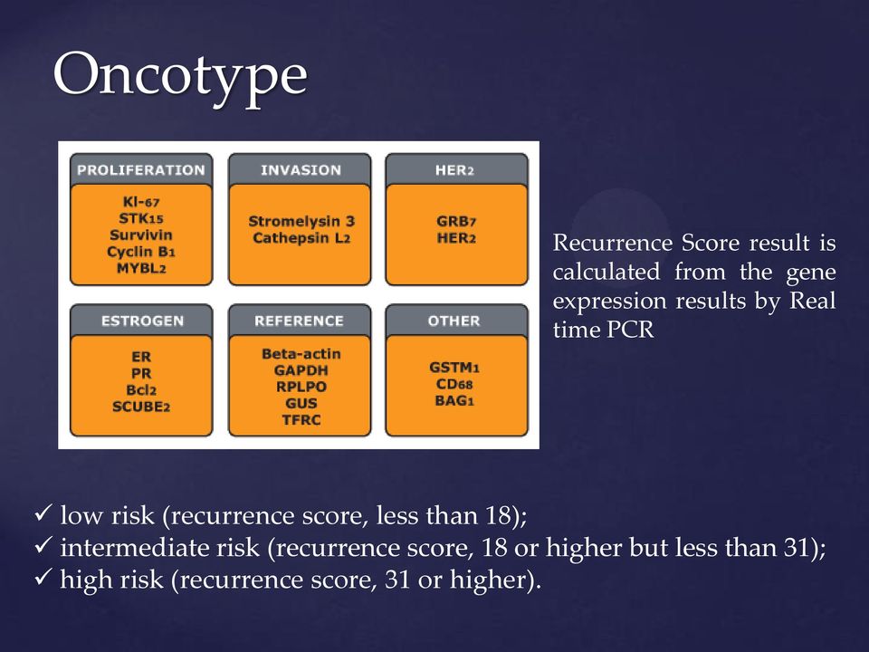 score, less than 18); intermediate risk (recurrence score, 18