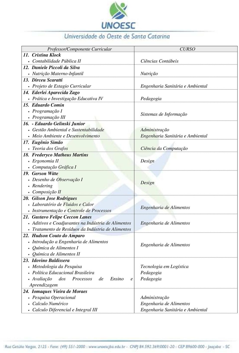 - Eduardo Gelinski Junior Gestão Ambiental e Sustentabilidade Meio Ambiente e Desenvolvimento 17. Eugênio Simão Teoria dos Grafos 18. Frederyco Matheus Martins Ergonomia II Computação Gráfica I 19.