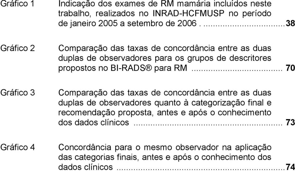 .. 70 Comparação das taxas de concordância entre as duas duplas de observadores quanto à categorização final e recomendação proposta, antes e após o